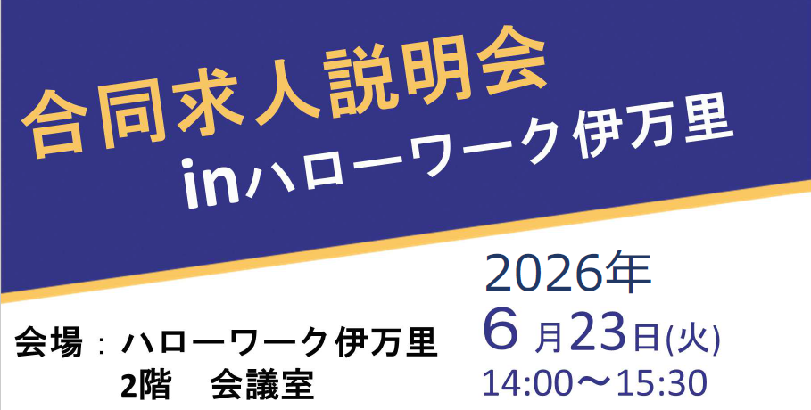 サムネイルの画像