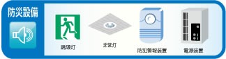 防災機器