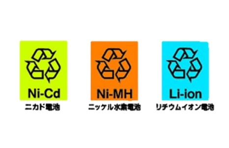 リサイクルマークの画像