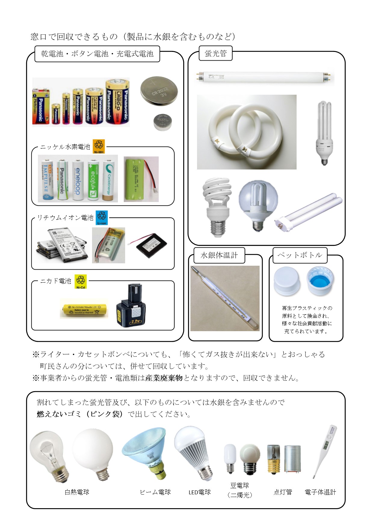 窓口回収品目