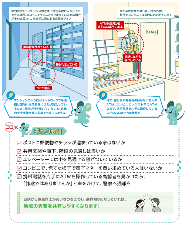 その他説明