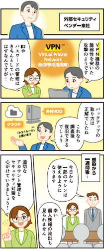 ランサムウェア対策漫画