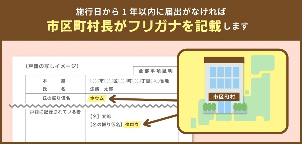 070623有田町ホームページ用原稿_3
