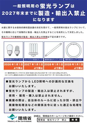 環境省チラシ2