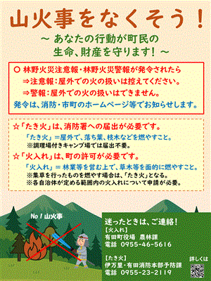 山火事予防スライド1