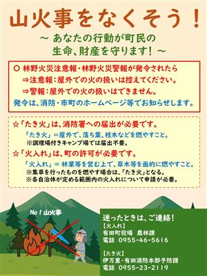山火事予防スライド1