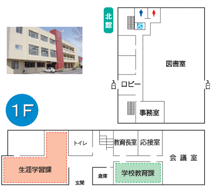 生涯学習センター内の課の配置