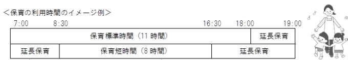 保育利用時間イメージ