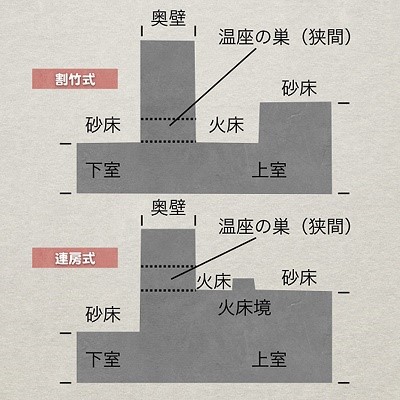 図1_1