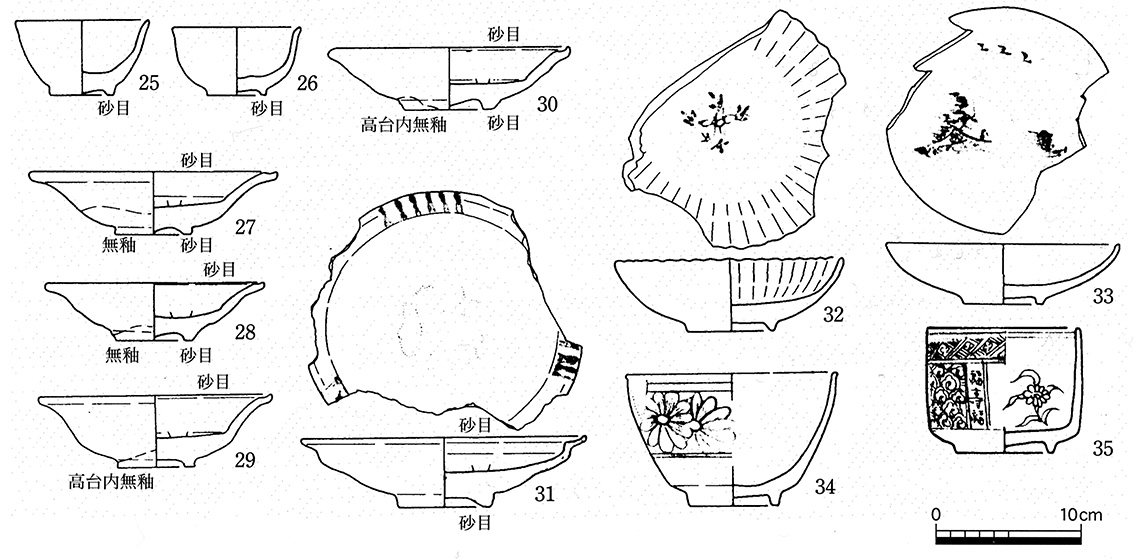 図1