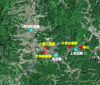 図